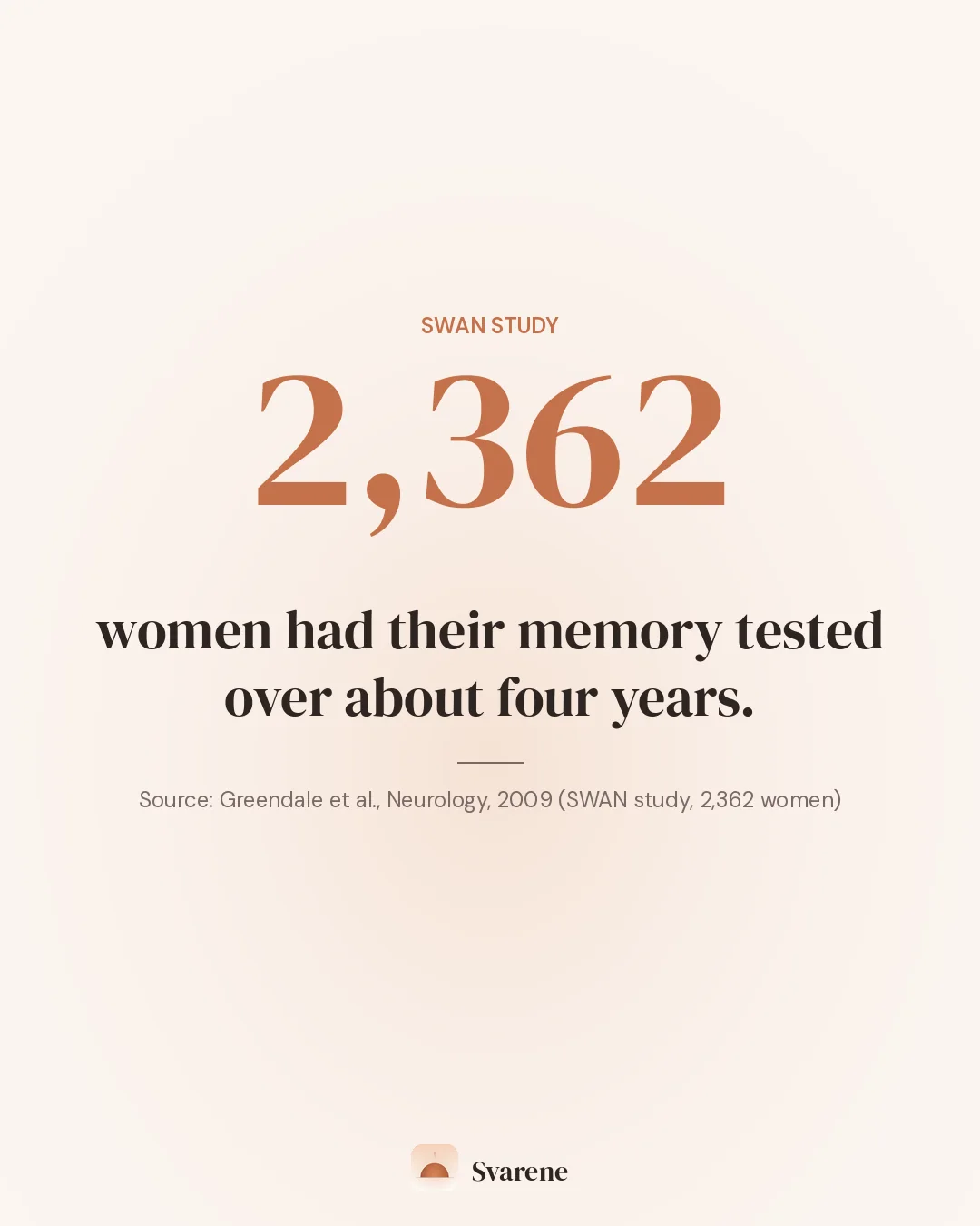 SWAN study: 2,362 women had their memory tested over about four years. Source: Greendale et al., Neurology, 2009.